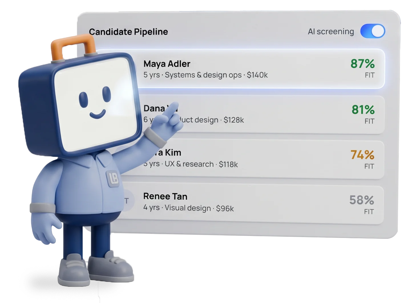 Candidate pipeline ranked by AI fit score, with AI screening toggled on