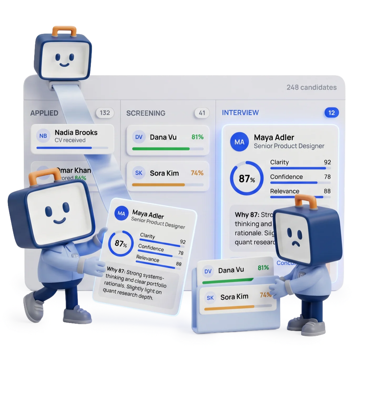 LunchBox HR pipeline board: AI-scored candidates across Applied, Screening and Interview stages